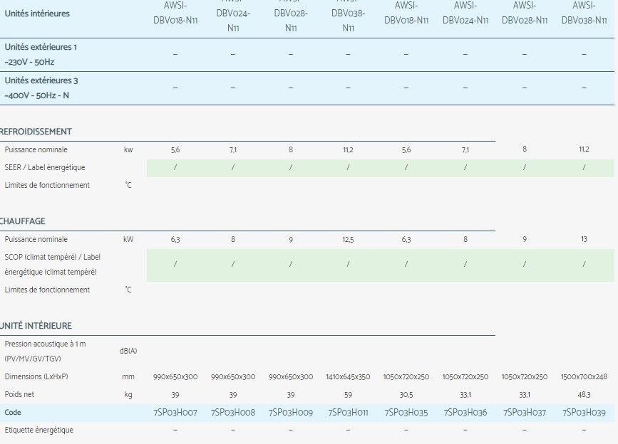 Dbv - climatiseur professionnel - airwell - pompe à condensats intégrée_2