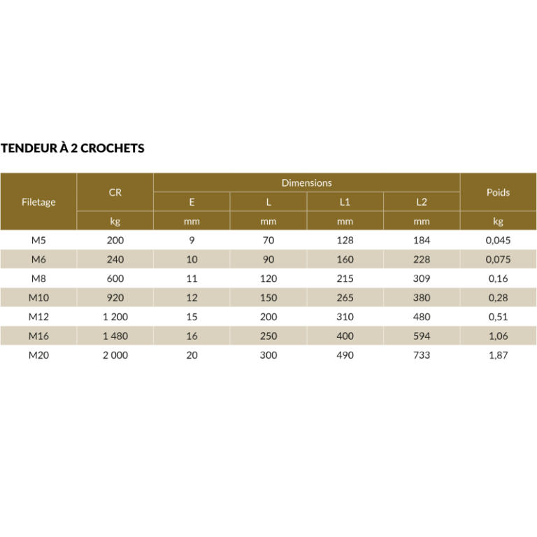 Tendeur d'arrimage en inox - REF : 44300 - Traction axiale et haubanage - Inox AISI 316_2