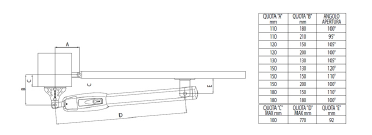 Motorisation pour portail battant be20/210 / vérin / largeur max 2.2 m_2