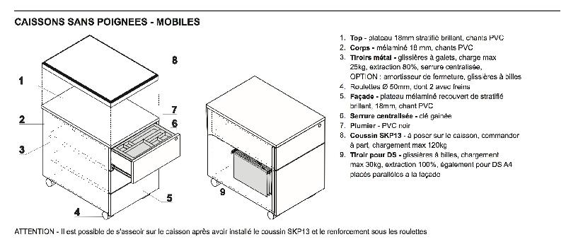 Caisson mobile exécutif Mito - MDD - Blanc, 3 tiroirs_2
