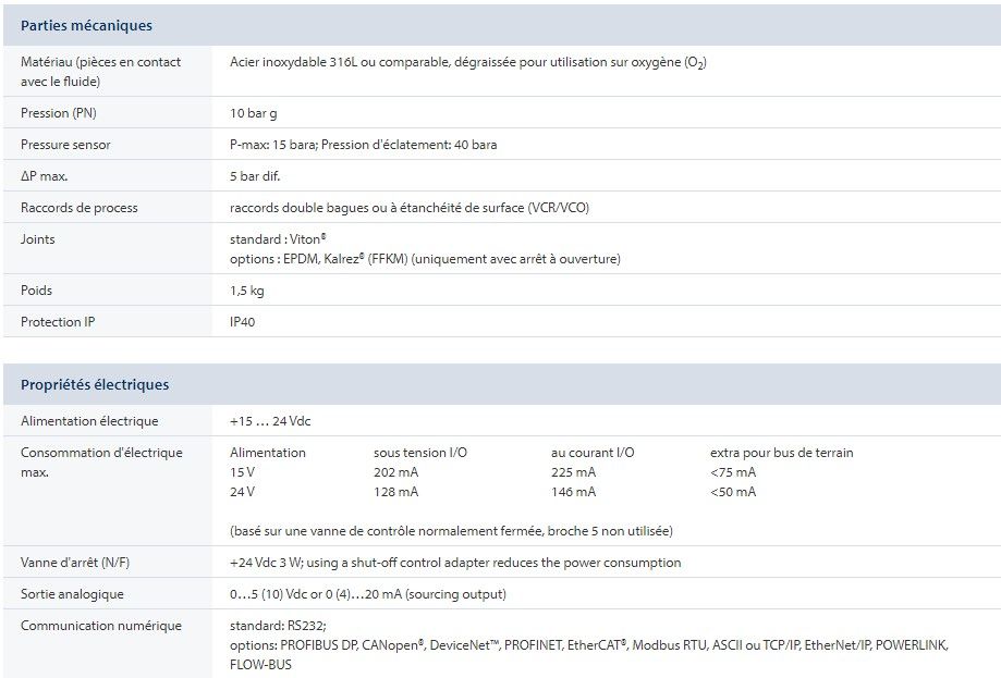 Débitmètre massique FG-201CSP - Bronkhorst France - répétabilité < 0,2 % RD - haute performance pour gaz_2