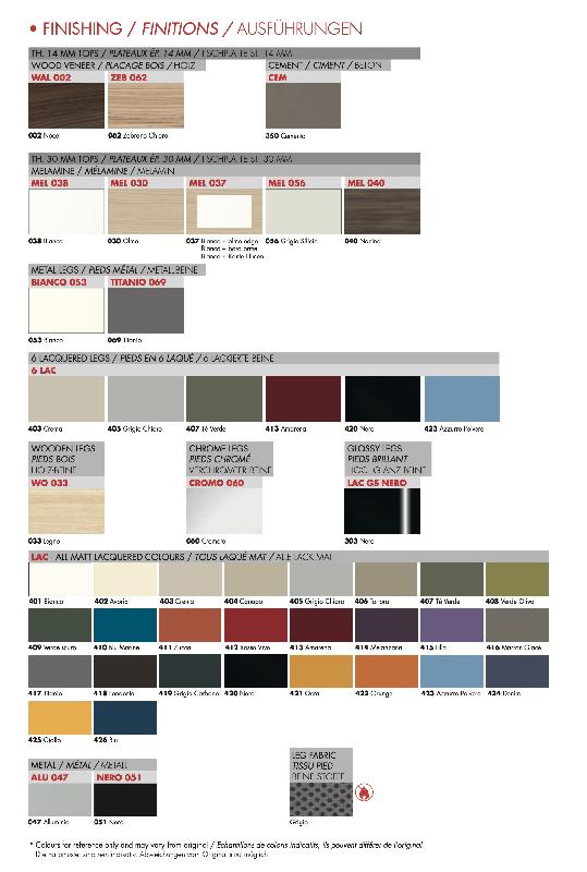 Bureau de direction rectangulaire Pigreco Up - Martex - 160, Noyer_2