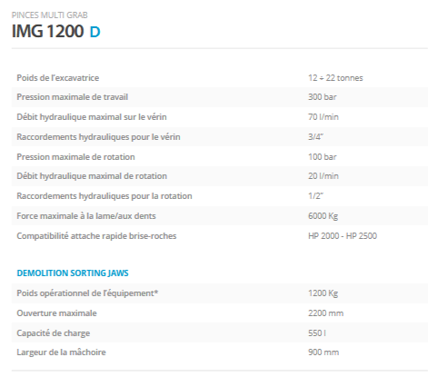 Pinces multi grab IMG 1200D - Indeco Ind. Spa - Sélection et Manutention Puissante_2