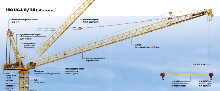 190 HC-L 8/16 Litronic - Grue à tour à flèche relevable Liebherr - Hauteur sous crochet 43,70 m - Capacité max. 16 000 kg_2
