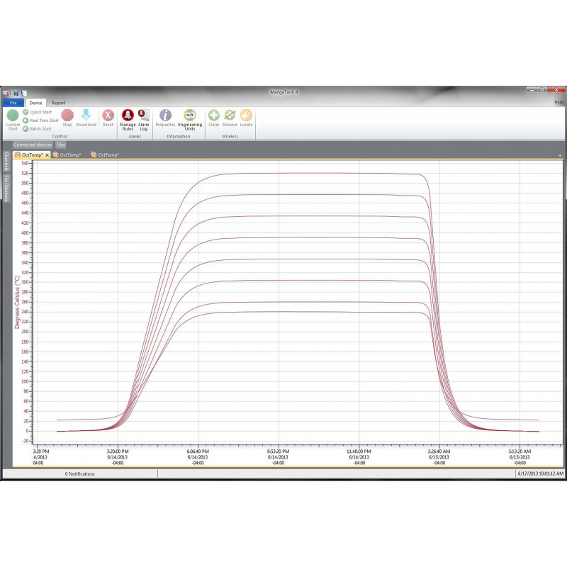 ThermoVaultX - Enregistreur de température 4 ou 8 voies avec isolation thermique jusqu'à 350°C - Kit complet avec logiciel et sondes_2