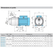 Pompe mxa 204 tri - 308872_2