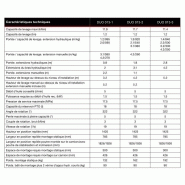 Grue compacte HIAB T-DUO 013 pour opérations sur camion léger