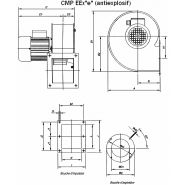 Ventilateur centrifuge ATEX avec gaine en tôle d'acier et turbine à pales avant