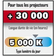 Projecteur solaire avec détecteur de mouvement - 306576_2