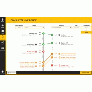 Contrôleur de ronde Beepiz - Rondier/Rondeur avec technologies NFC, QR Code ou beacons_2