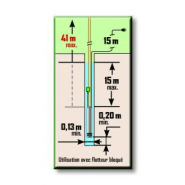 Pompe de puit 4 turbines - 306427_2