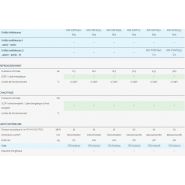 Xam - climatiseur professionnel Airwell - haute pression statique avec détendeur électronique pour application tertiaire_2