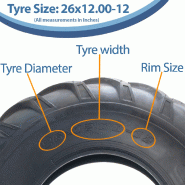 26x12.00-12 Open Centre 6ply Journey P310 tubeless Grass Lawn Agri Lug Tractor_2
