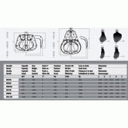 Grappins pour pelles et chargeurs RR360 à RR1100 Rozzi - série RP et RV, avec carters et protections, rotation disponible_2