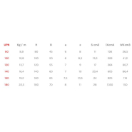 Poutrelle Acier UPN Selon NF EN 10279 - Hauteur -200 mm - Réf UPN80_2