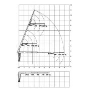 Grue auxiliaire maxilift avec radiocommande intégrée