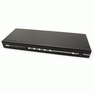 ATEN VS482 Commutateur HDMI Dual View à 4 ports_2