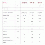 DH2-I - Chauffage infrarouge à fioul - Nevo - Puissance calorifique 17,5 kW - Générateur d'air chaud mobile avec cheminée_2