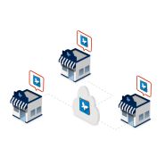 Gestion simplifiée des tables et commandes avec Régalis®