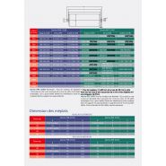 Rouleaux pour vrac avec tubes roulés soudés en A37