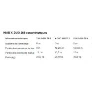 Grue auxiliaire HIAB X-Duo 288 - portée des extensions hydrauliques de 8 à 12,685 m - 25,3 tm à commande manuelle_2