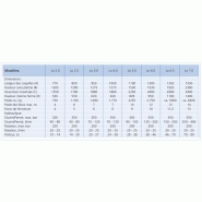 Grappin spécial lobster - Wimmer pour enrochements et démolition_2