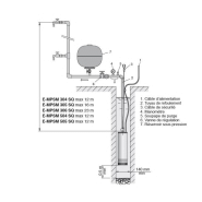 Pompe immergée automatique - e-mpsm 306 - 330284_2