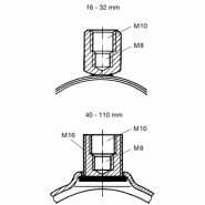 Collier Ratio S-K - isophonique, pour tubes plastiques 20 x 1,5 mm - acier électro-galvanisé_2