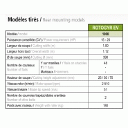 Rotogyr EV - Jean de Bru - broyeur d'espaces verts avec rotor 6 rangées de couteaux et boîtier 30 CV_2