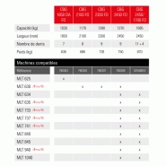 Godet multifonctions - cbg 2450/ 1700 fo - manitou_2
