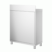 Meuble bas inox adossée P 700 mm avec portes - 600_2