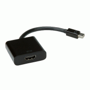 Value adaptateur mini displayport-hdmi, minidp m - hdmi f_2