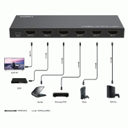 Roline switch hdmi 4k à 5 ports_2