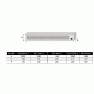 Rid - Rideau d'air électrique - Débit d'air de 410 à 4 250 m³/h - Puissances de 3 à 18,6 kW_2