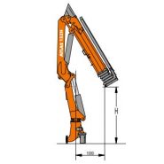 Grue auxiliaire Atlas 152N - modèle 152N_2