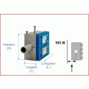 Appareil anti calcaire sans chimie mediagon_2