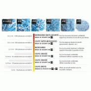 Destructeur de documents Fellowes - coupe croisée - 5 feuilles - design compact - sécurité renforcée_2