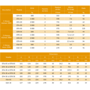Palan électrique à chaîne - ELEPHANT - REF : 61010 - Levage vertical sécurisé de 0,5t à 5t_2
