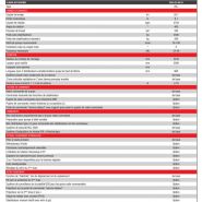 2243-Z Grue Auxiliaire - HMF - Portée Hydraulique 9.1 m - Radio-commandée avec Système HDL/HD5_2