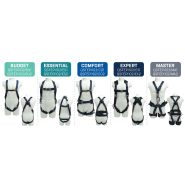 Harnais de sécurité et kits prêts à l'emploi pour travaux en hauteur - Gamme UNYC - FRENEHARD_2