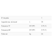 C/E MM30 - Mélangeur professionnel pour viandes - Minerva Omega - 55 kg - Acier inox_2