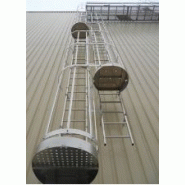 Échelle à crinoline_2