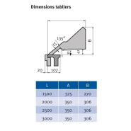 Plieuse motorisée type lourd Metallkraft MSBM 2020-25 PRO S - 2020 mm, épaisseur max 2.5 mm, 3779101_2
