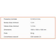 Turbines hydro-électrique - guinard energies nouvelles - acti group - puissance nominale 3,5 kw à 3 m/s_2