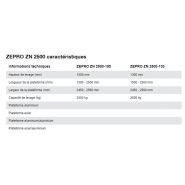 Zn 2500 - hayon élévateur - hiab zepro - levage 2500 kg_2