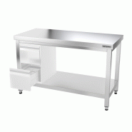 Tables Inox centrales Premium avec Etagère - P 600 mm | Ggm - 1200_2