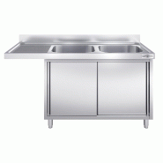 Plonge Inox 2 bacs sur placard avec passage lave-vaisselle - P 700 - GGM - 2000 mm bac à droite_2