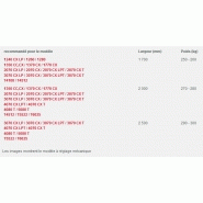 Lame pousse fourrage - weidemann gmbh_2