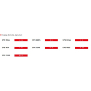 Grappin de sélection polyvalent Socomec Spa - Série SPS pour recyclage, manipulation et démolition béton non armé_2