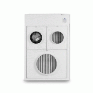 Déshumidificateur à adsorption TTR 5200 - capacité élevée et robuste pour environnements rudes_2